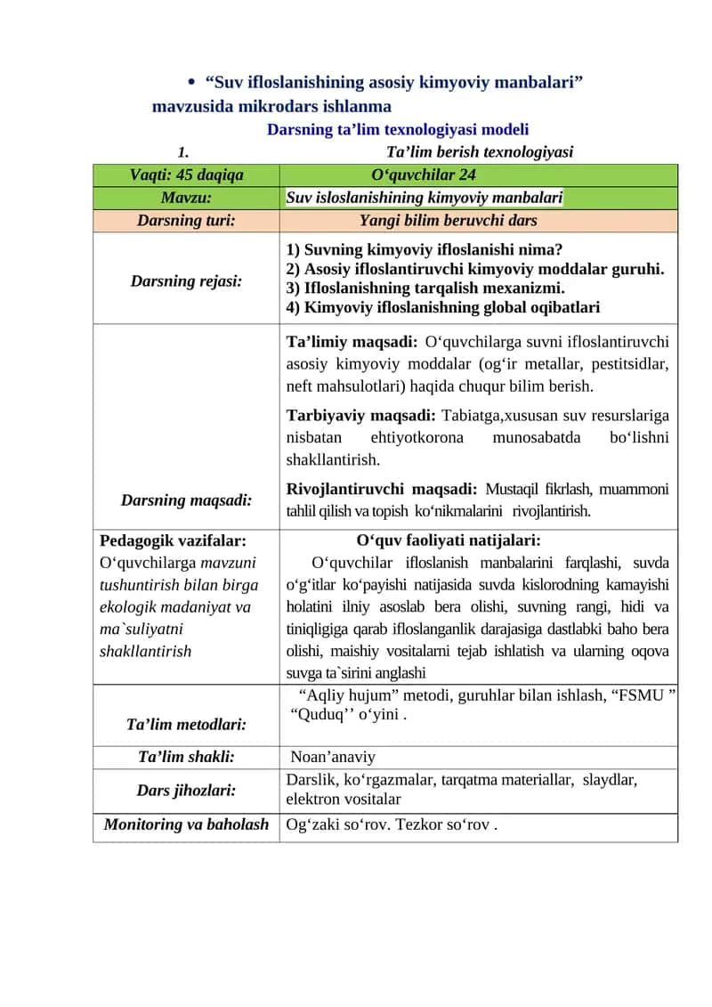 Suv ifloslanishining asosiy kimyoviy manbalari