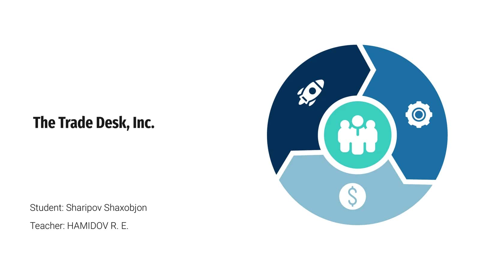 The Trade Desk, Inc