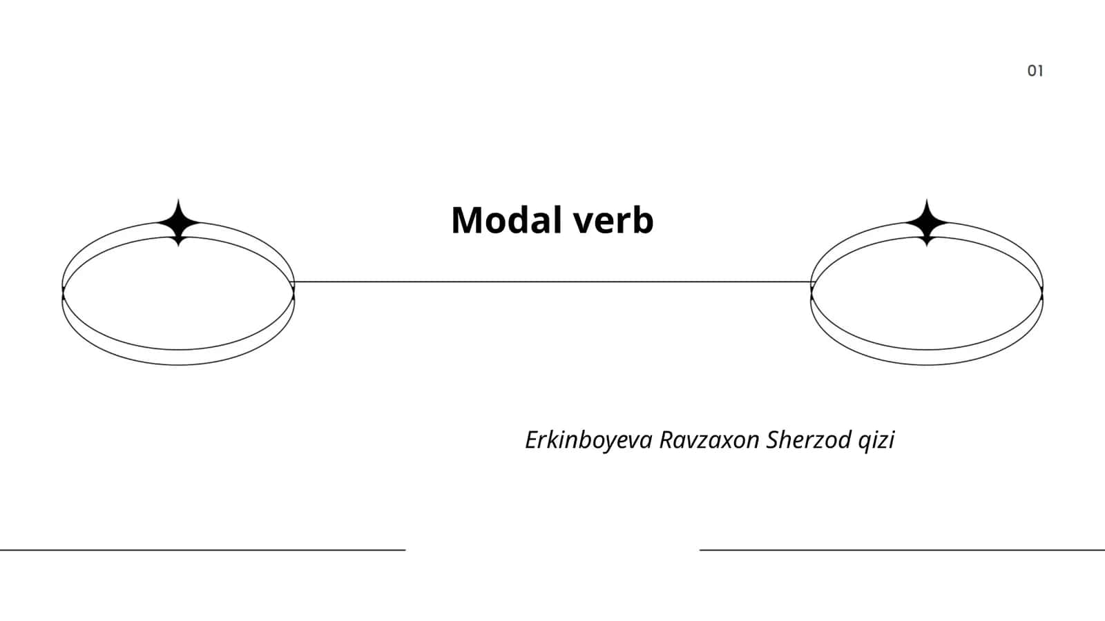 Modal Verb