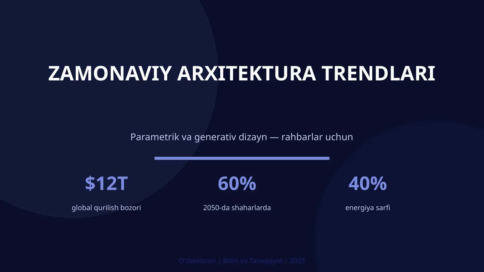 ZAMONAVIY ARXITEKTURA TRENDLARI