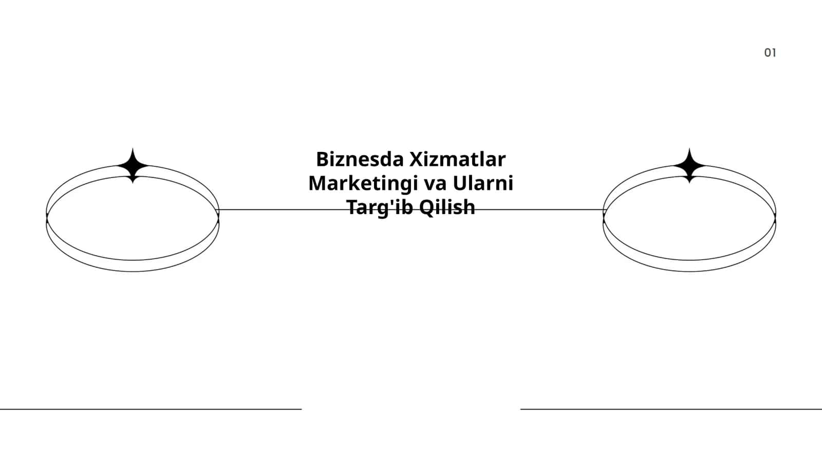 Xizmatlar marketingi strategiyalari