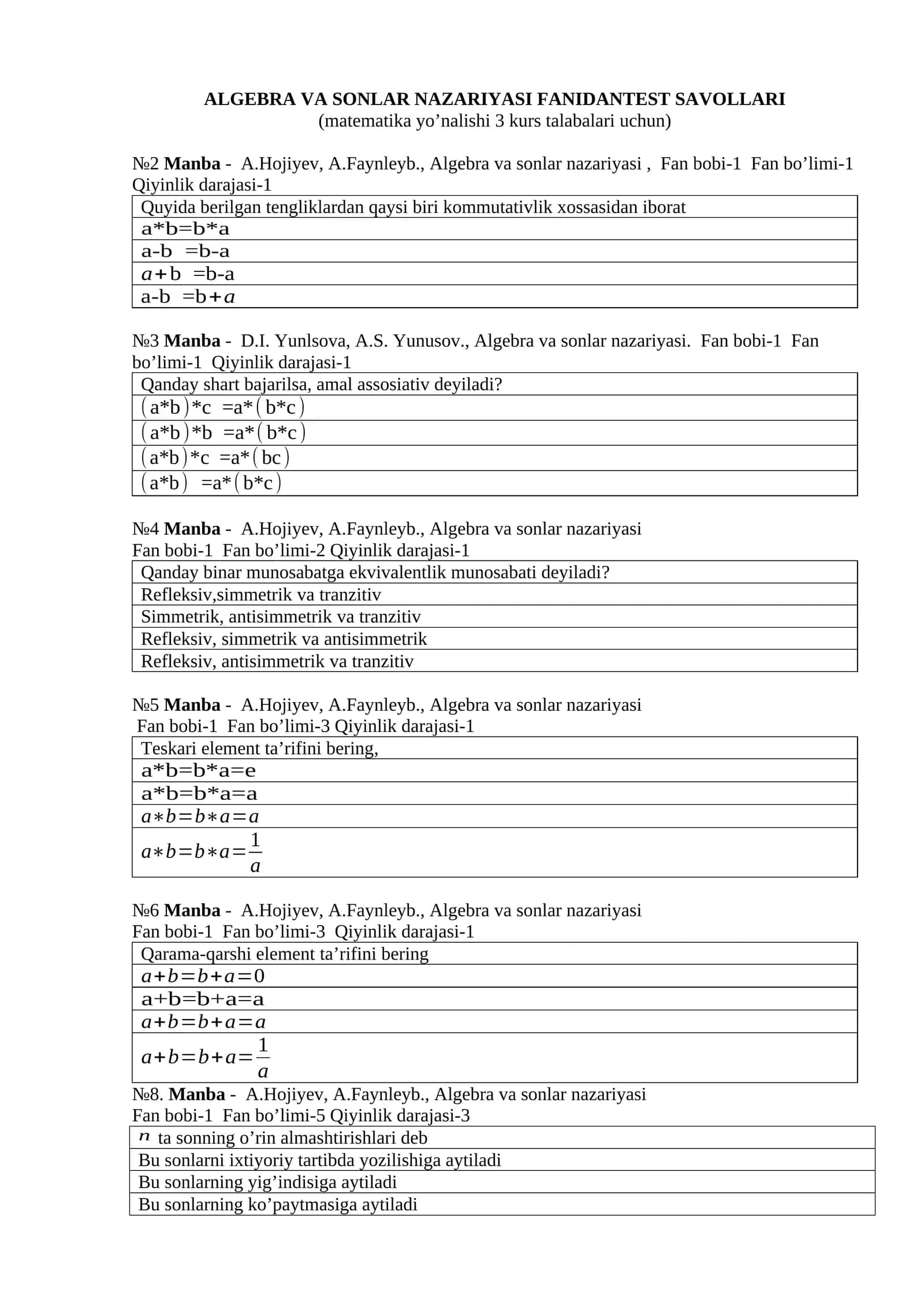 ALGEBRA VA SONLAR NAZARIYASI FANIDANTEST SAVOLLARI