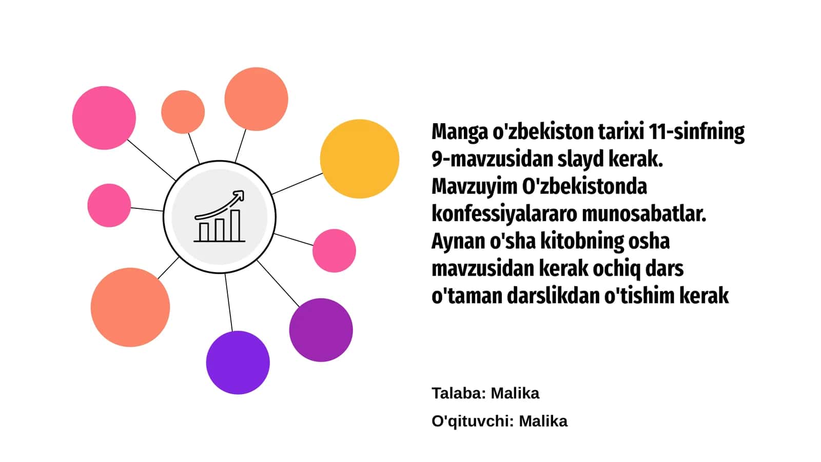 O'zbekiston konfessiyalararo munosabatlari tarixi