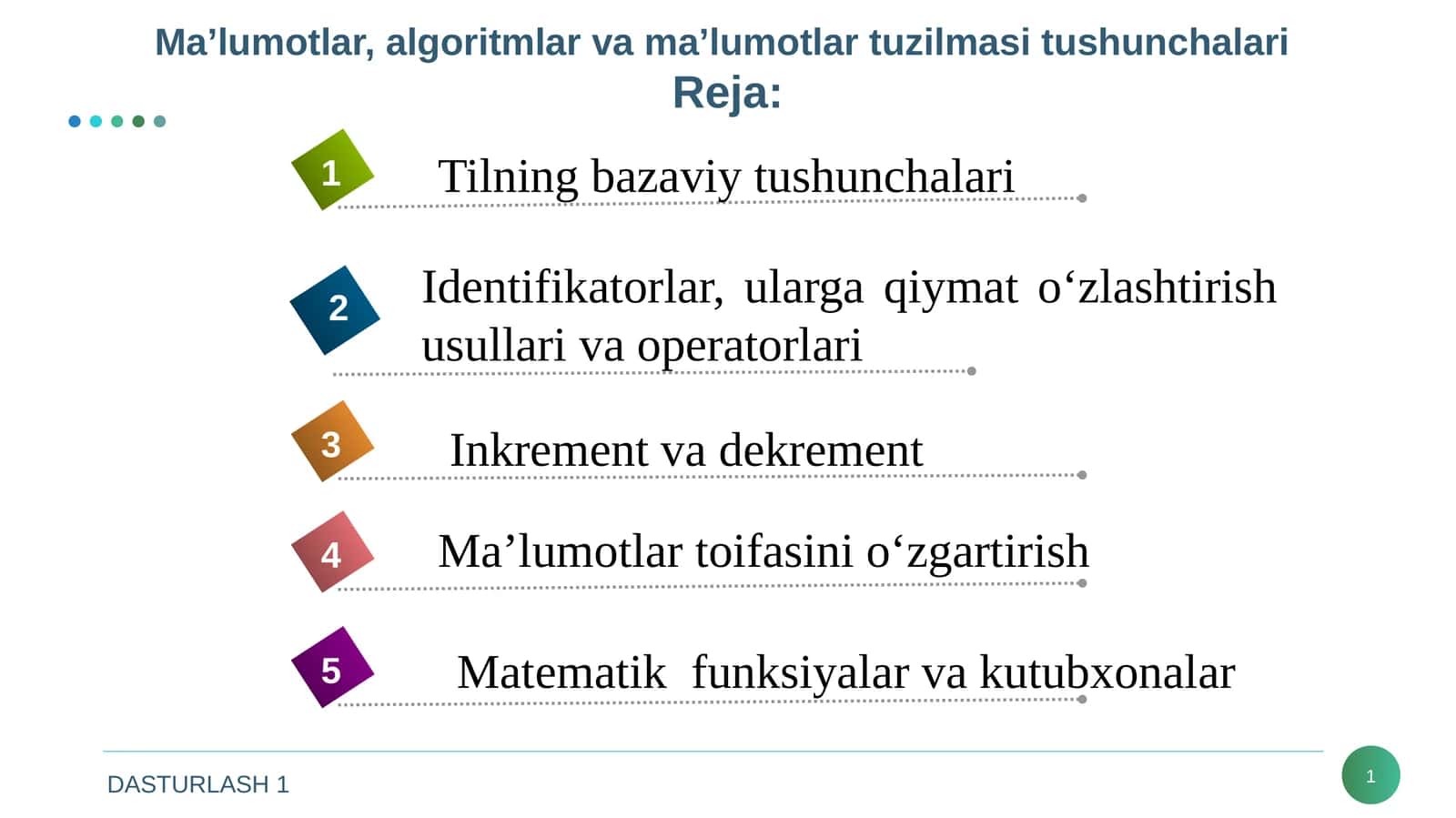 Ma’lumotlar, algoritmlar va ma’lumotlar tuzilmasi tushunchalari