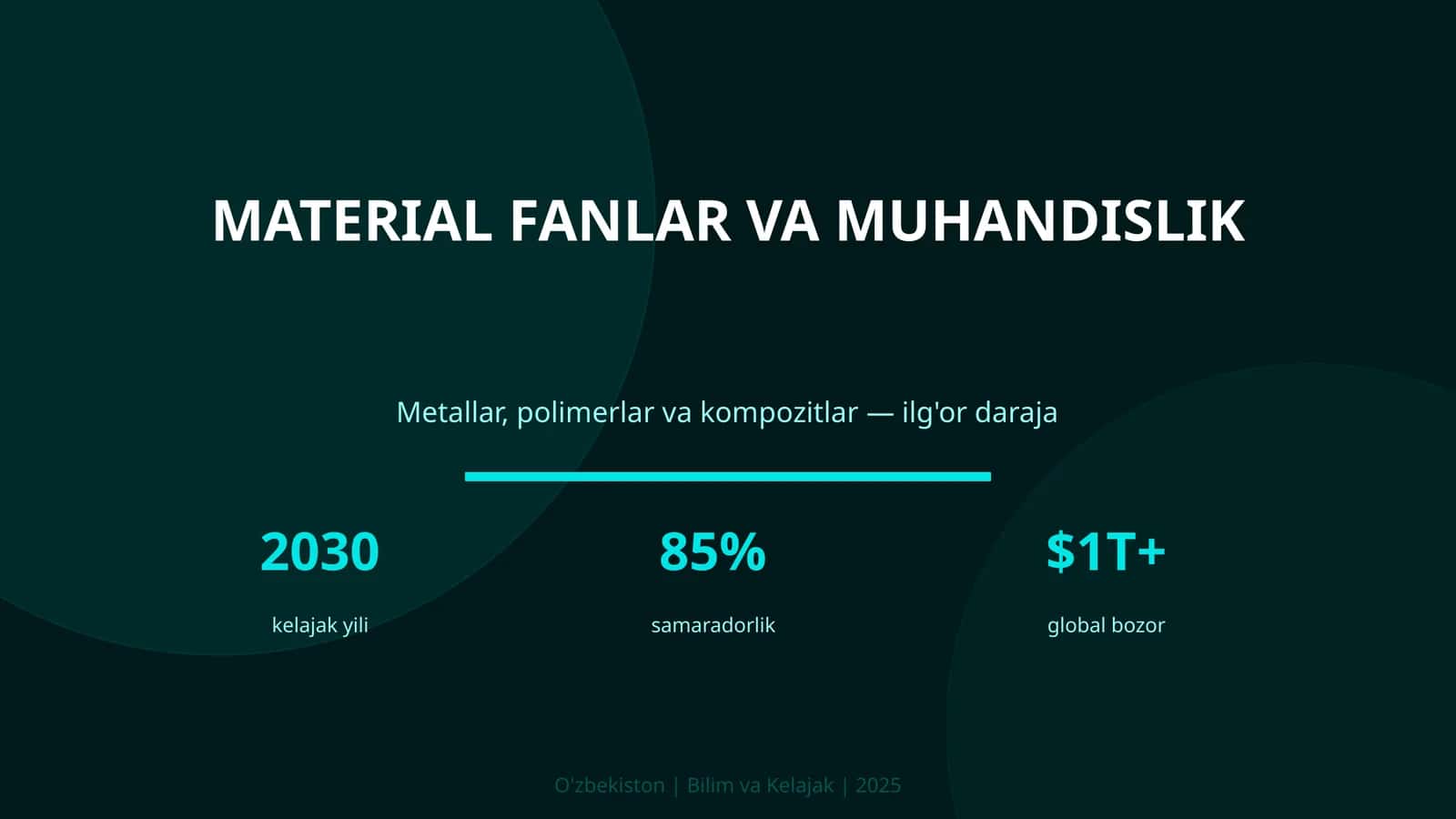 MATERIAL FANLAR VA MUHANDISLIK