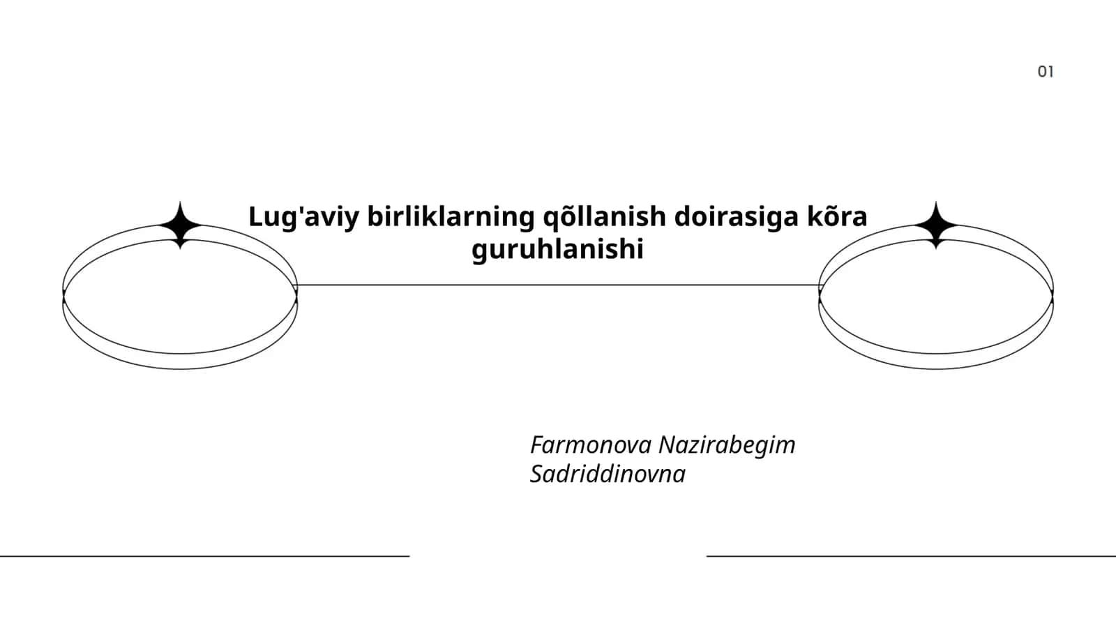 Lug'aviy birliklarning lingvistik aspektlari