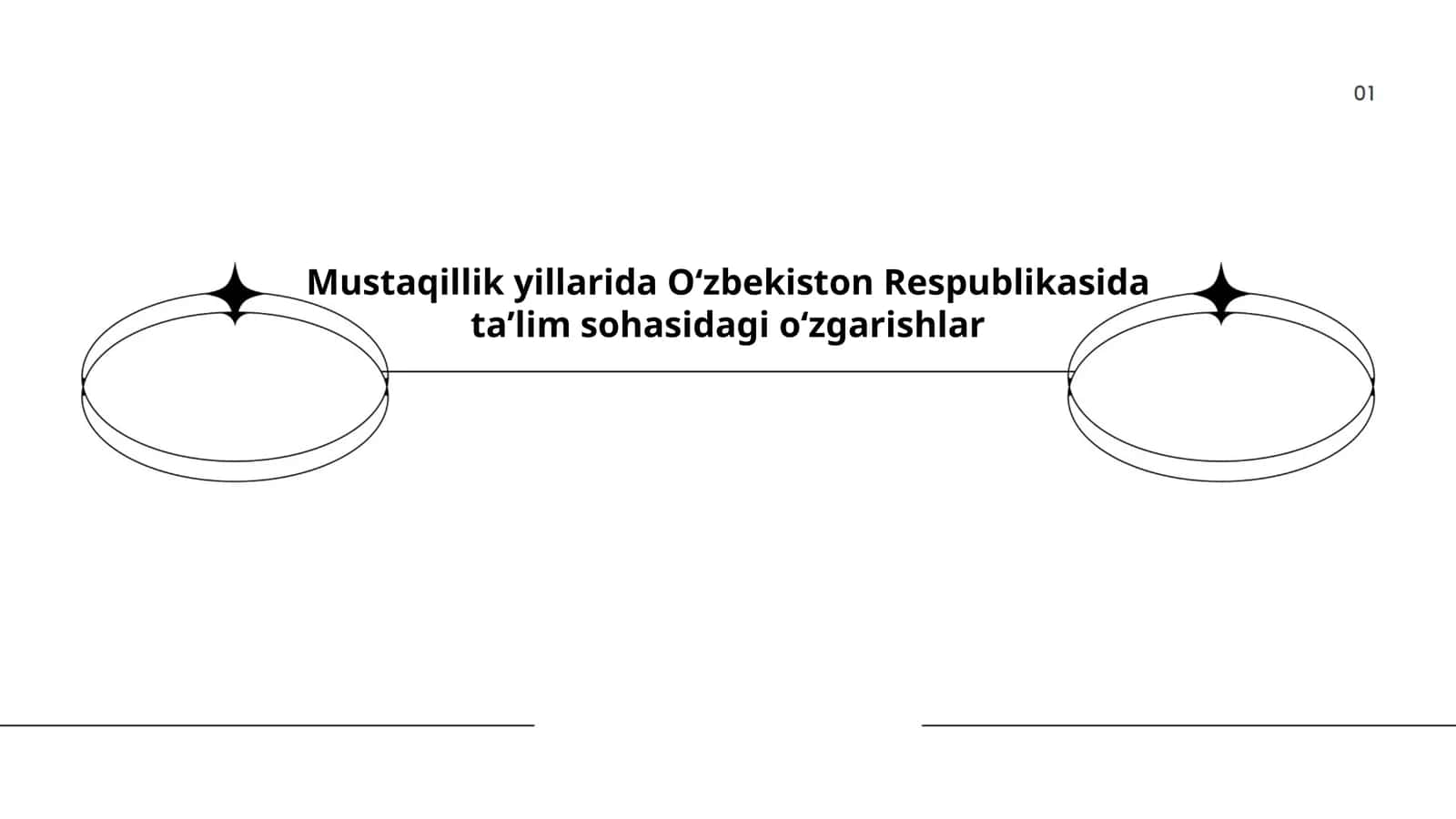 Mustaqillik yillarida Oʻzbekistonda taʼlim sohasidagi islohotlar