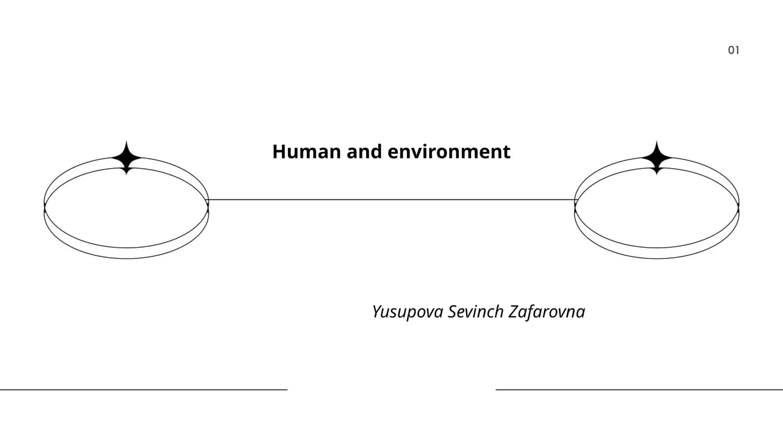 Human and environment