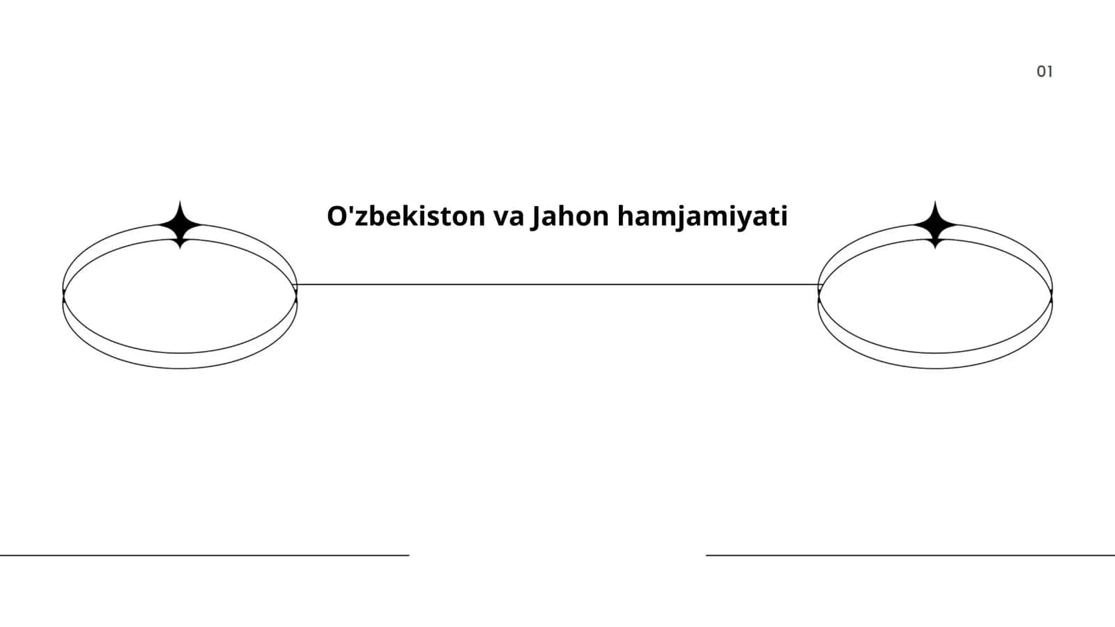 O'zbekiston va Jahon hamjamiyati