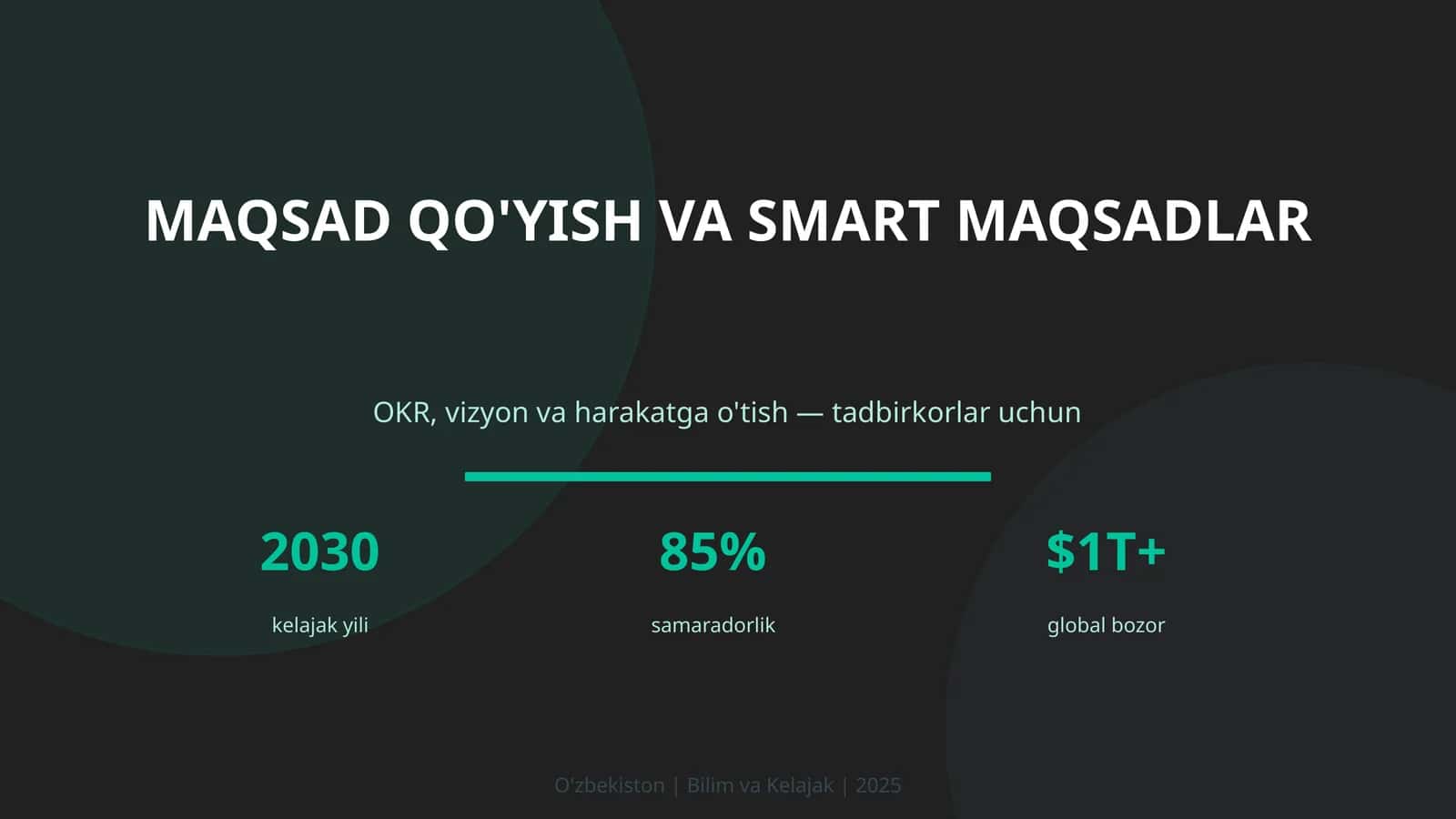 Maqsad Qo'lish va SMART Maqsadlar