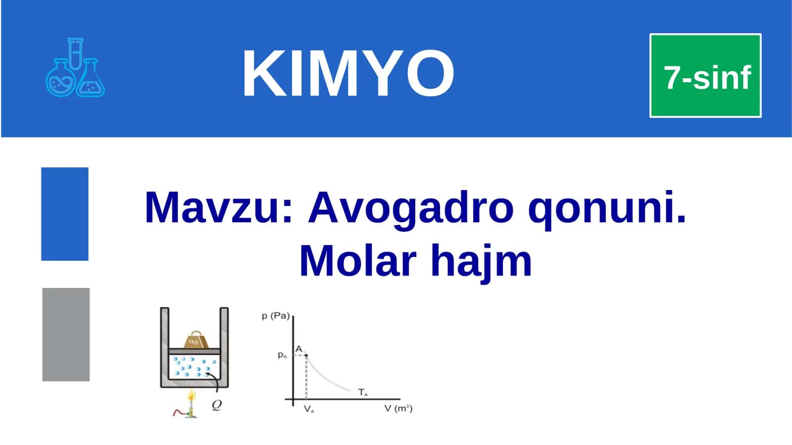 Avogadro qonuni. Molar hajm