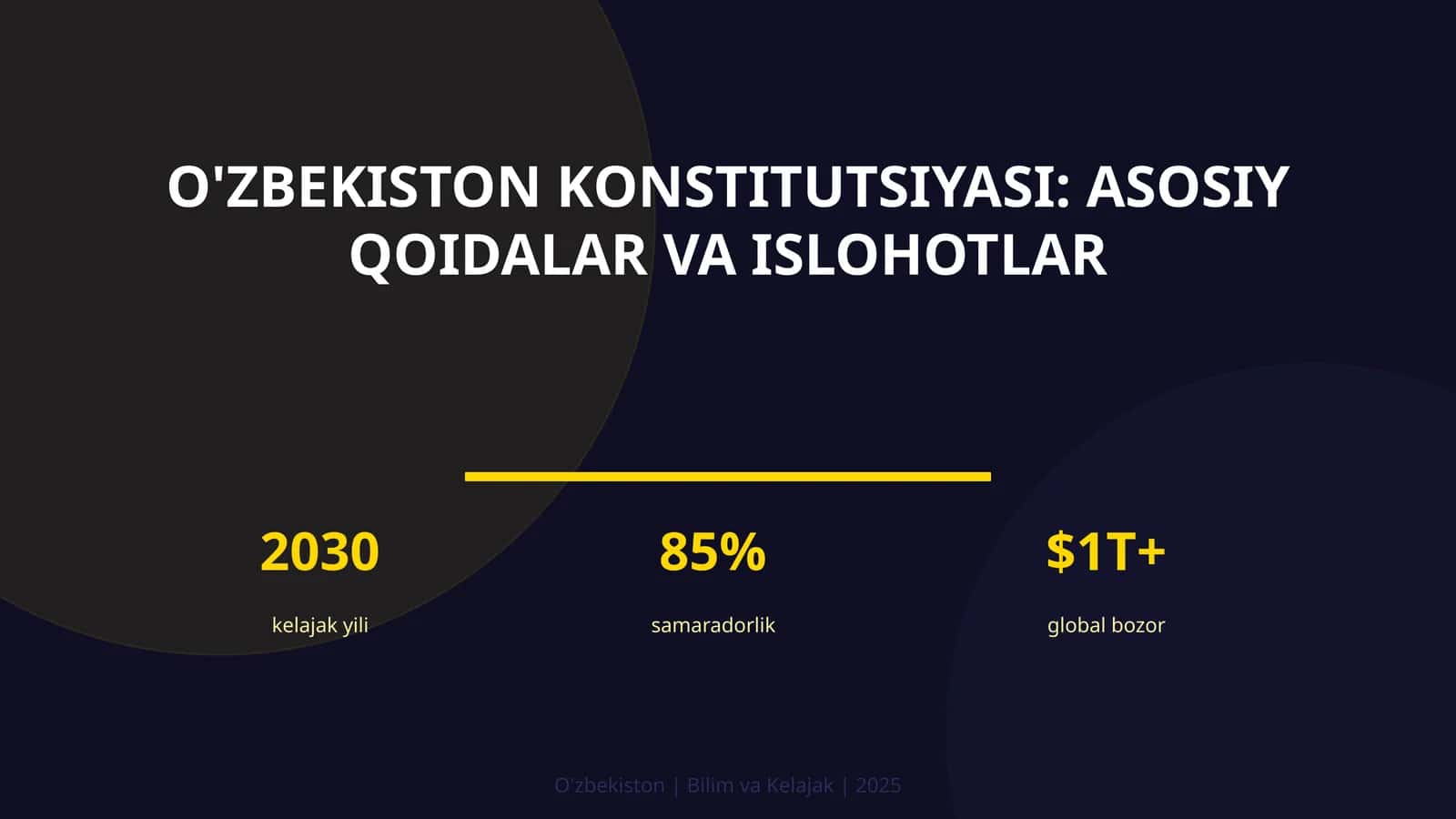O'zbekiston Konstitutsiyasi: asosiy qoidalar va islohotlar