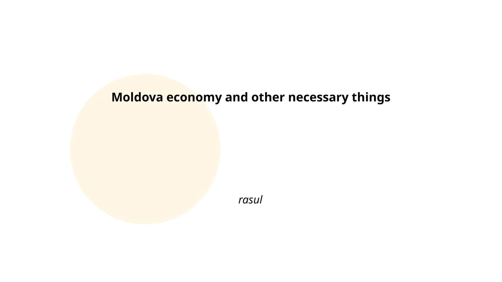 Moldova economy and other necessary things