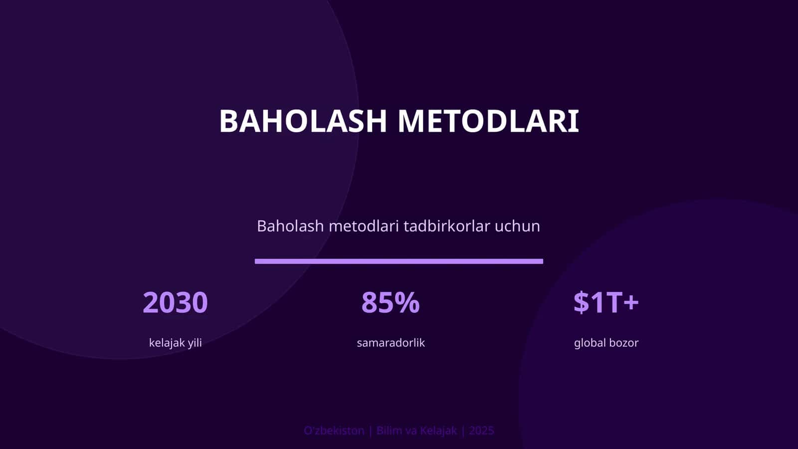 Baholash Metodlari