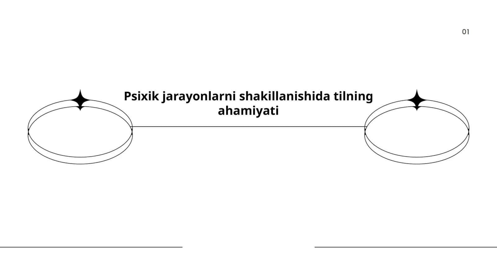 Psixik jarayonlarni shakillanishida tilning ahamiyati
