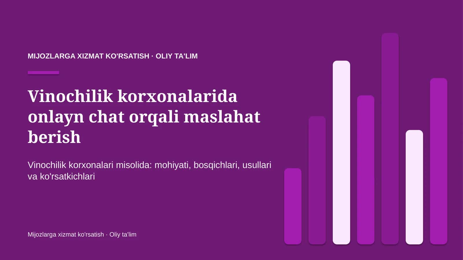 Vinochilik korxonalarida onlayn chat orqali maslahat berish