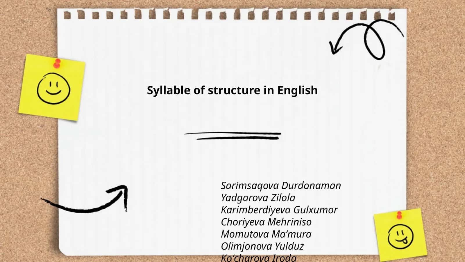 Syllable of structure in English