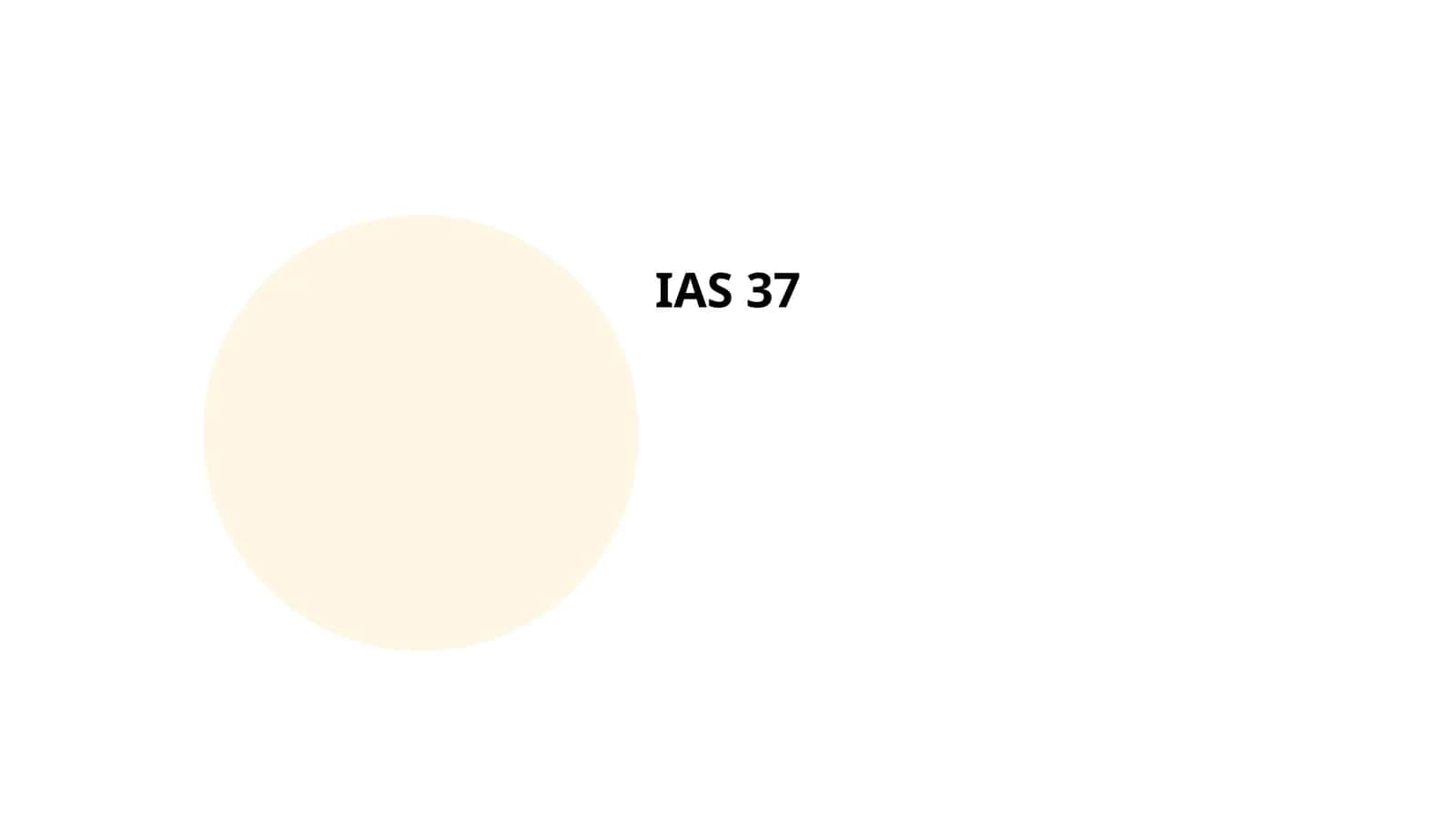 IAS 37