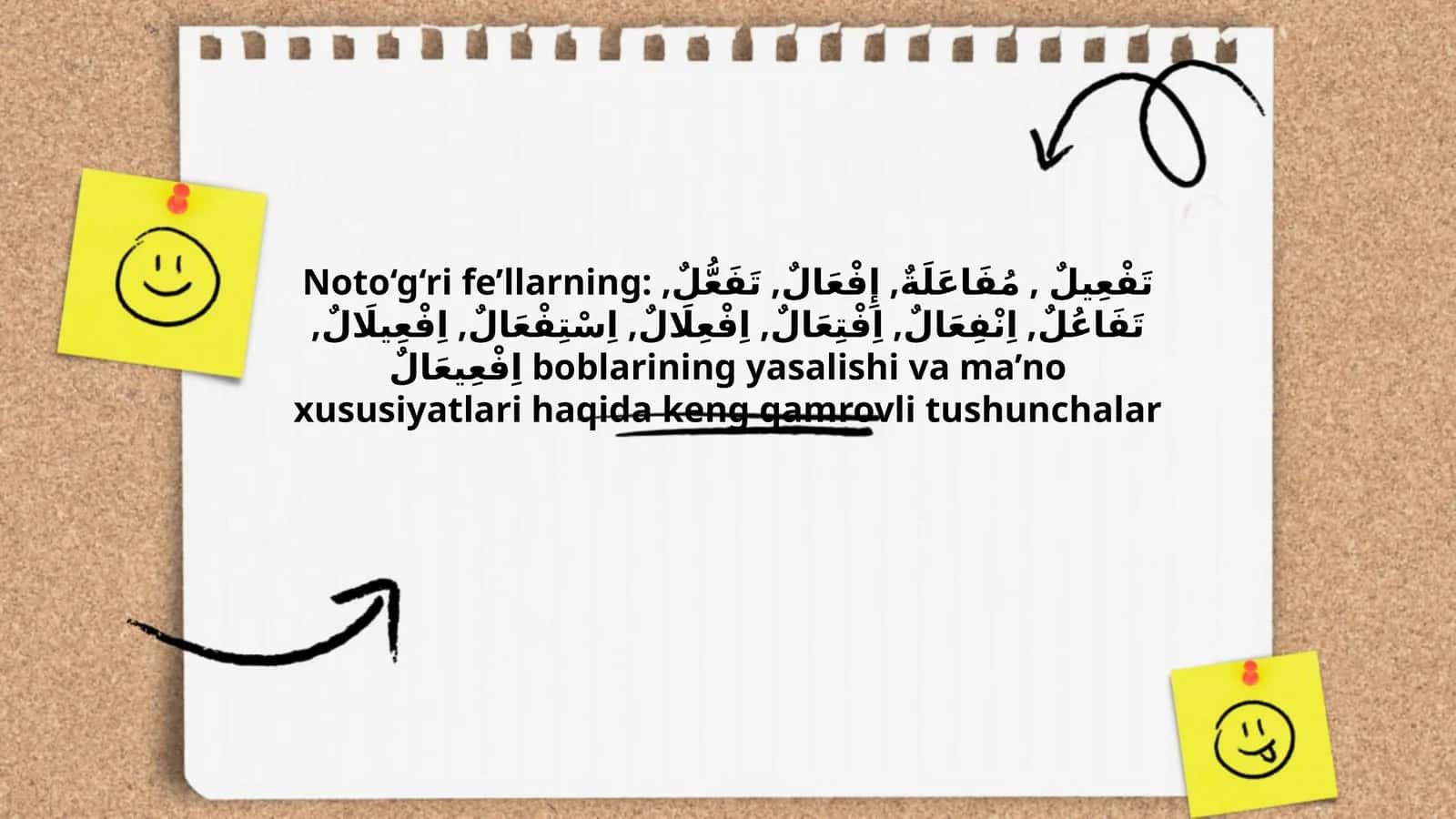 Noto‘g‘ri fe’llarning: تَفْعِيلٌ, مُفَاعَلَةٌ, إِفْعَالٌ, تَفَعُّلٌ, تَفَاعُلٌ, اِنْفِعَالٌ, اِفْتِعَالٌ, اِفْعِلَالٌ, اِسْتِفْعَالٌ, اِفْعِيلَالٌ, اِفْعِيعَالٌ boblarining yasalishi va ma’no xususiyatlari haqida keng qamrovli tushunchalar