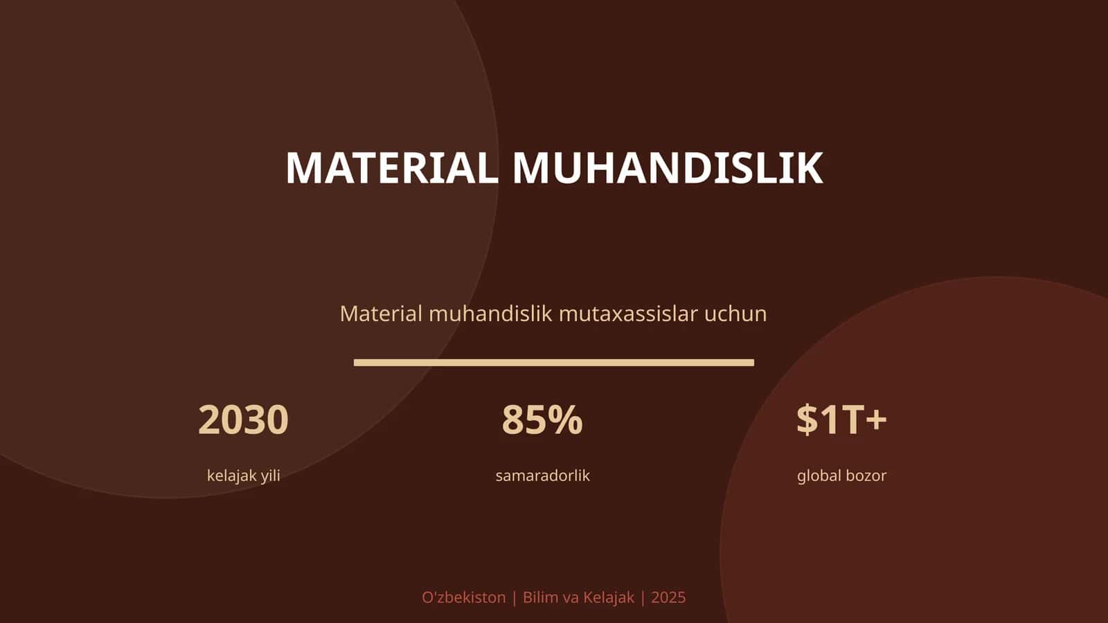 Material muhandislik