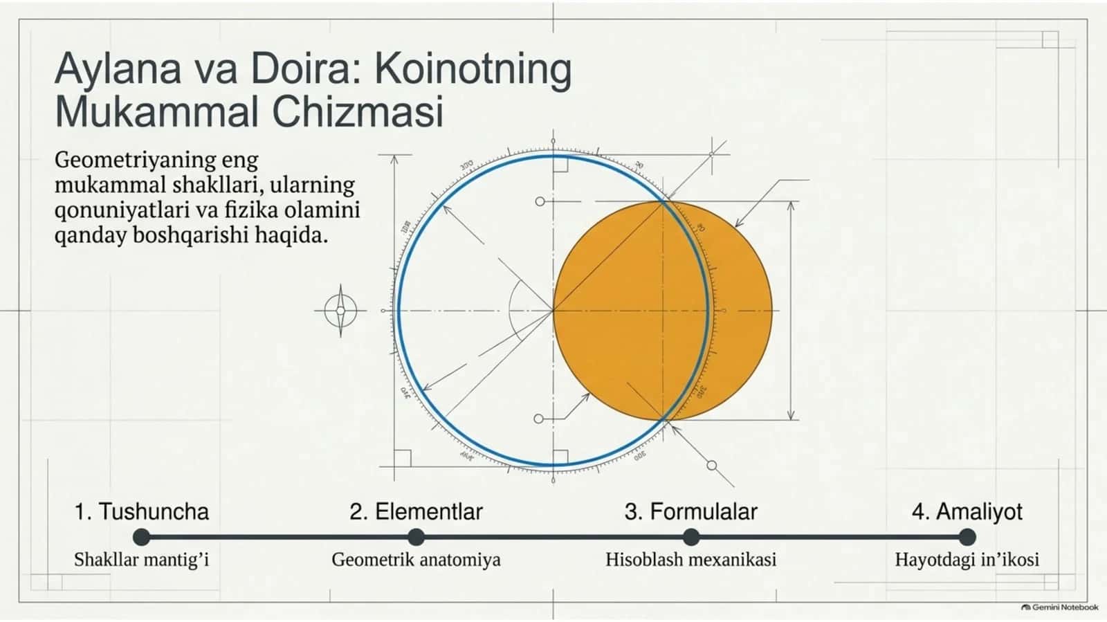 Aylana va doira geometriya