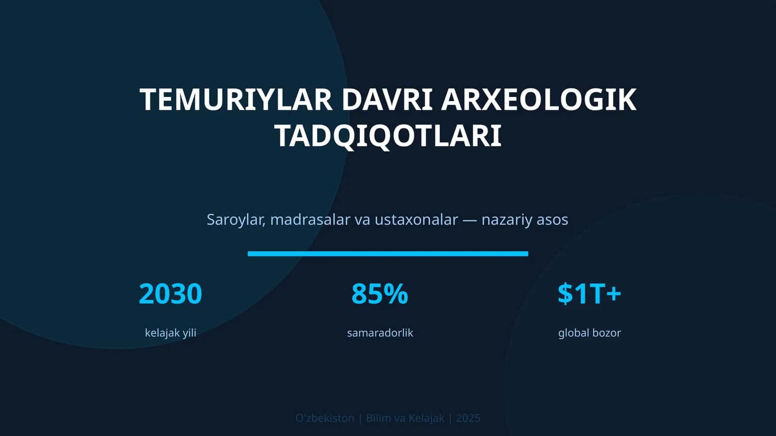 TEMURIYLAR DAVRI ARXEOLOGIK TADQIQOTLARI