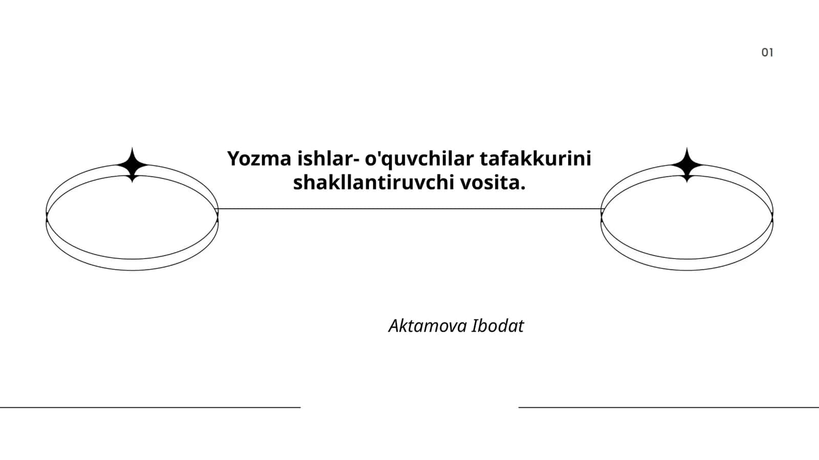 Yozma ishlar- o'quvchilar tafakkurini shakllantiruvchi vosita