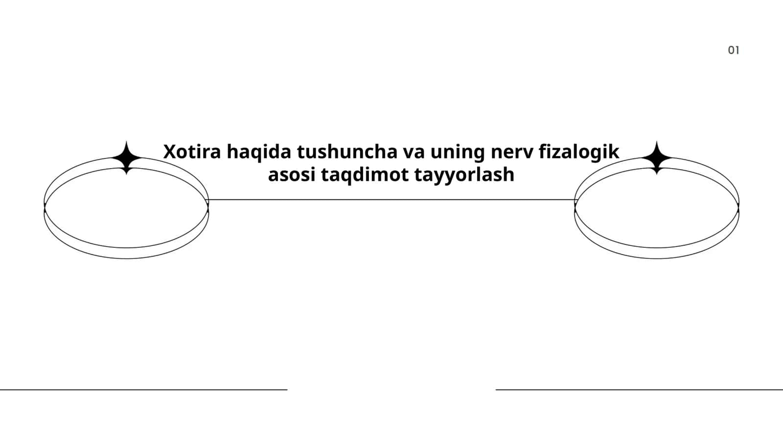 Xotira haqida tushuncha va uning nerv fizalogik asosi taqdimot tayyorlash