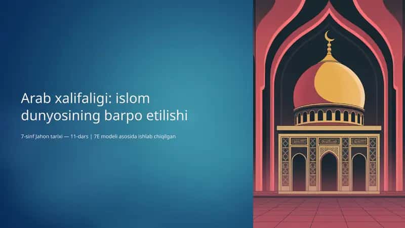 Arab xalifaligi: islom dunyosining barpo etilishi