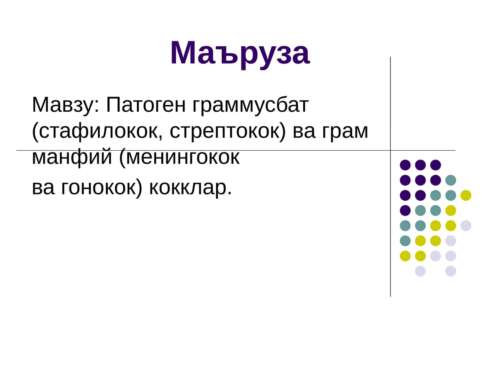 Патоген граммусбат ва грам манфий коклар