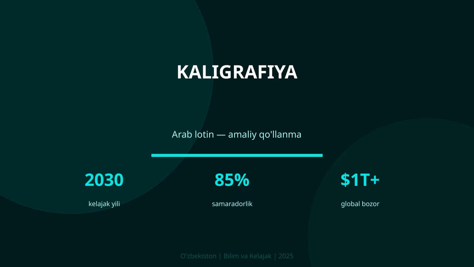 Kaligrafiya