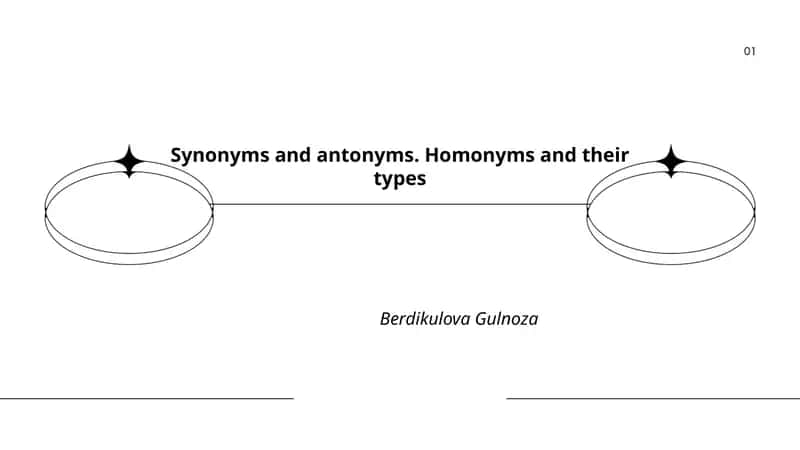 Synonyms and antonyms. Homonyms and their types