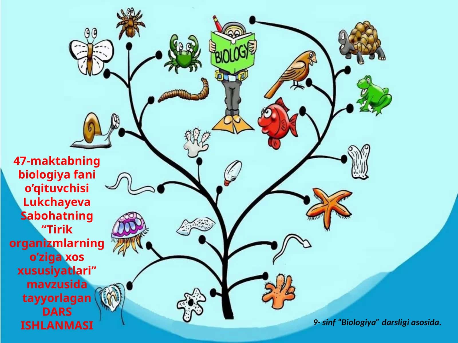 9-sinf Biologiya fanidan dars ishlanma. Tirik organizmlarning o'ziga xos xususiyatlari
