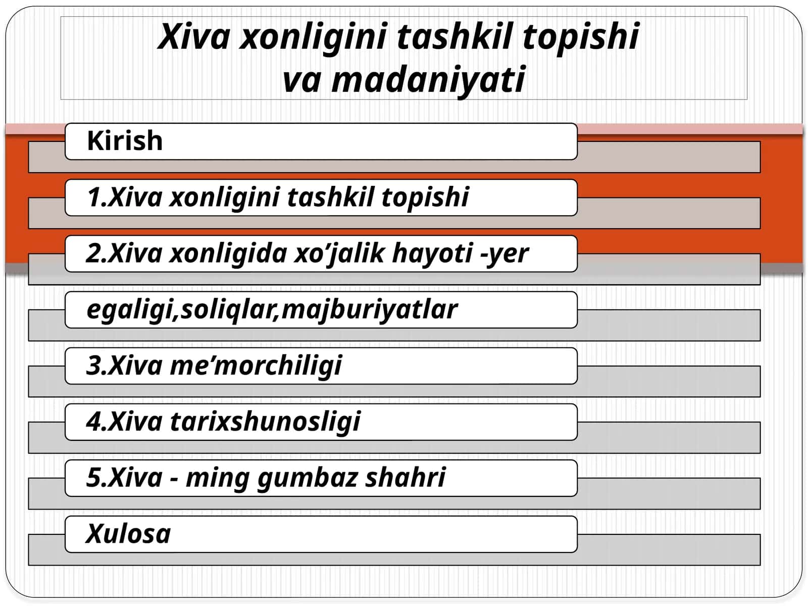 Xivaxonligini tashkil topish va madaniyati