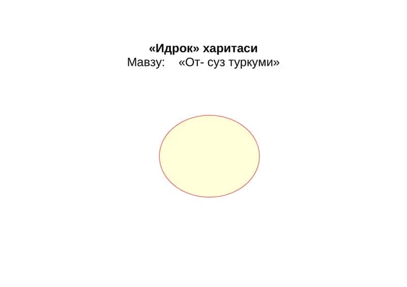 Идрок харитаси