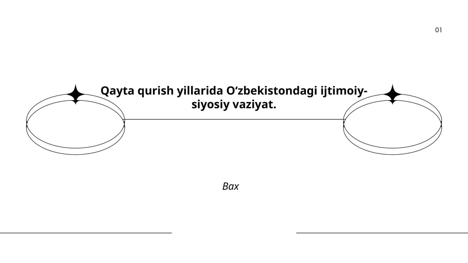 Qayta qurish yillarida O‘zbekistondagi ijtimoiy-siyosiy vaziyat