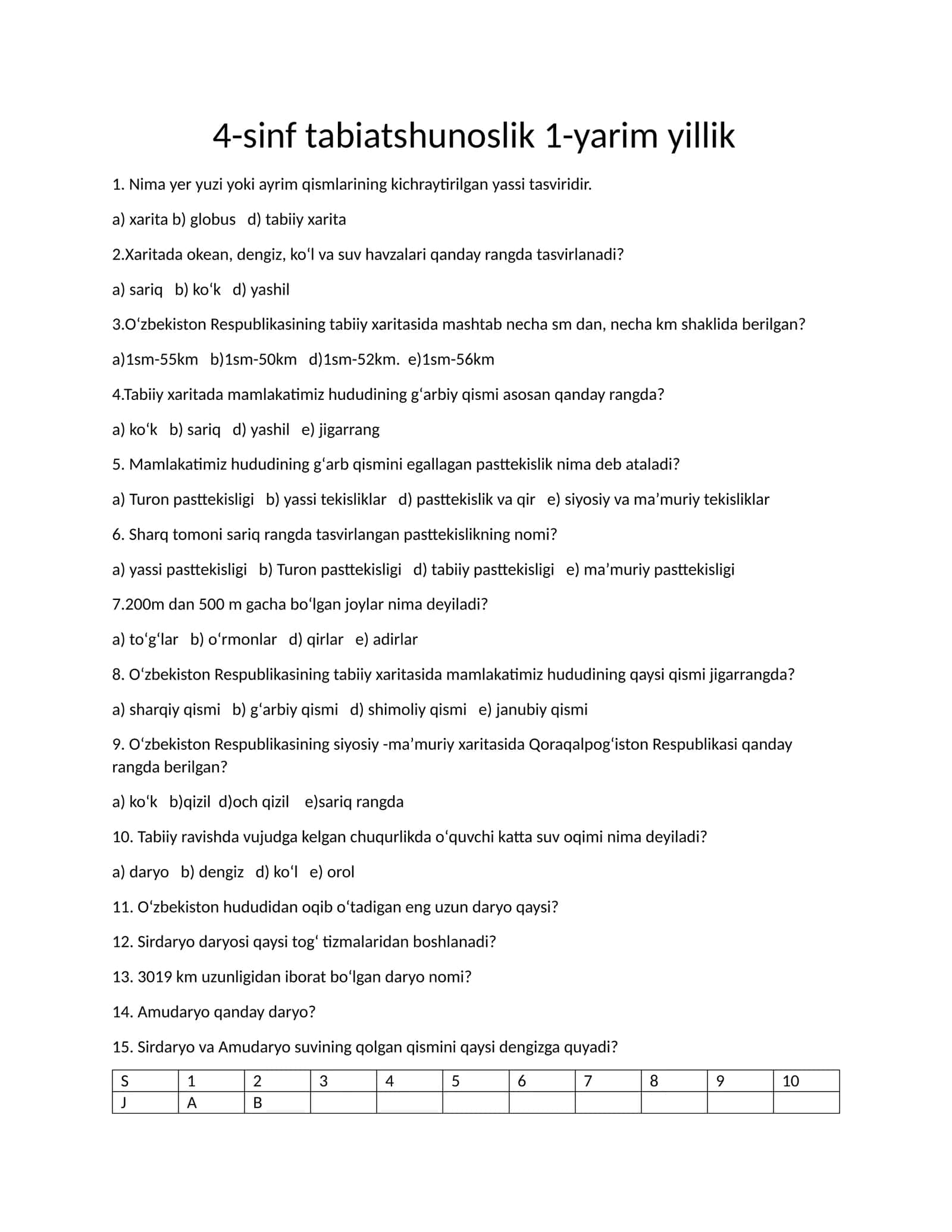 4-sinf tabiatshunoslik 1-yarim yillik