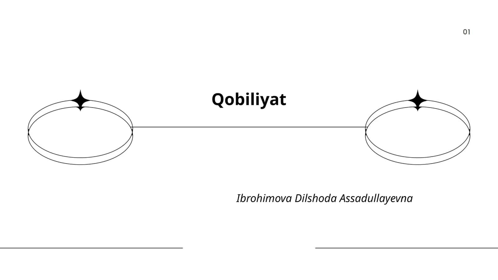 Ijodkorlik