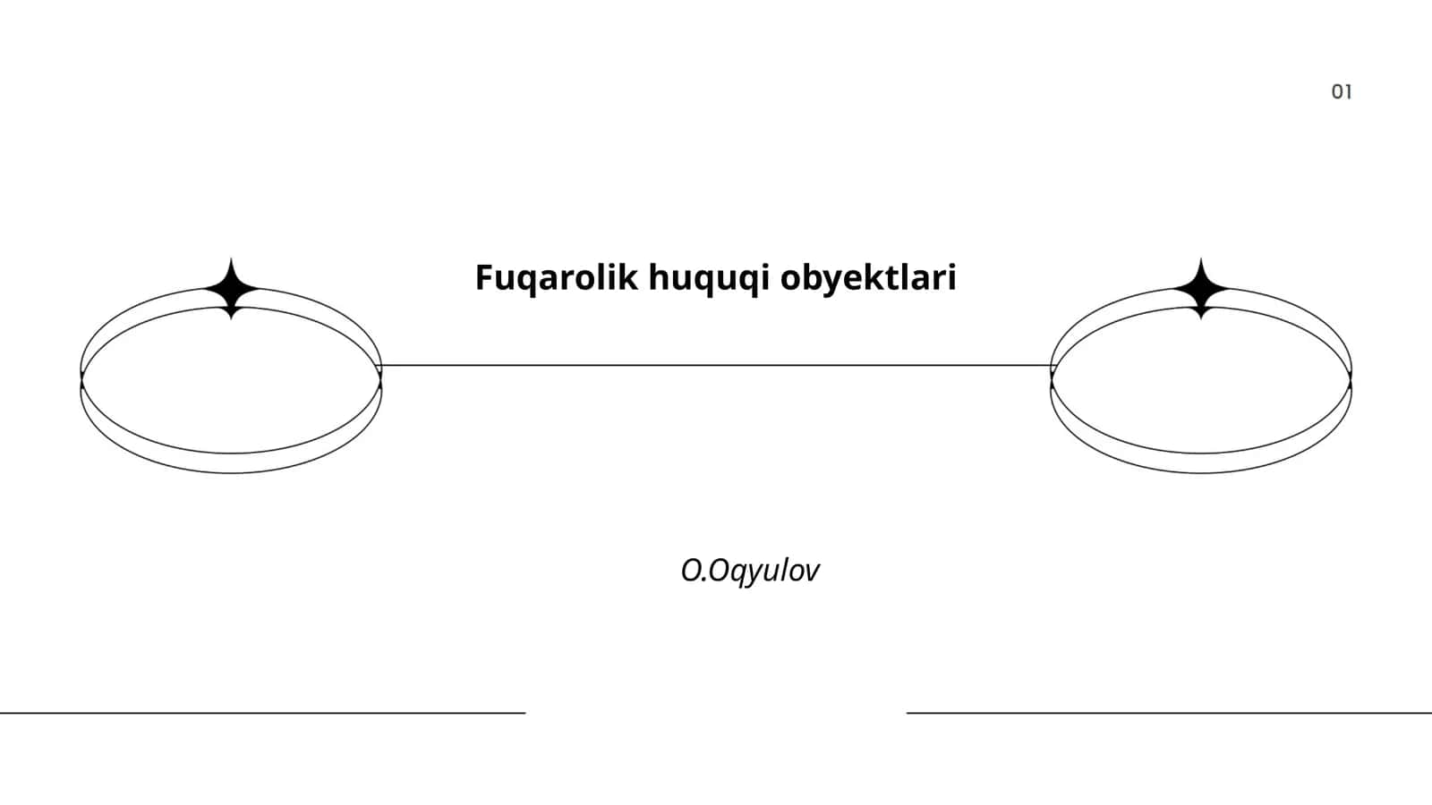 Fuqarolik huquqi obyektlari