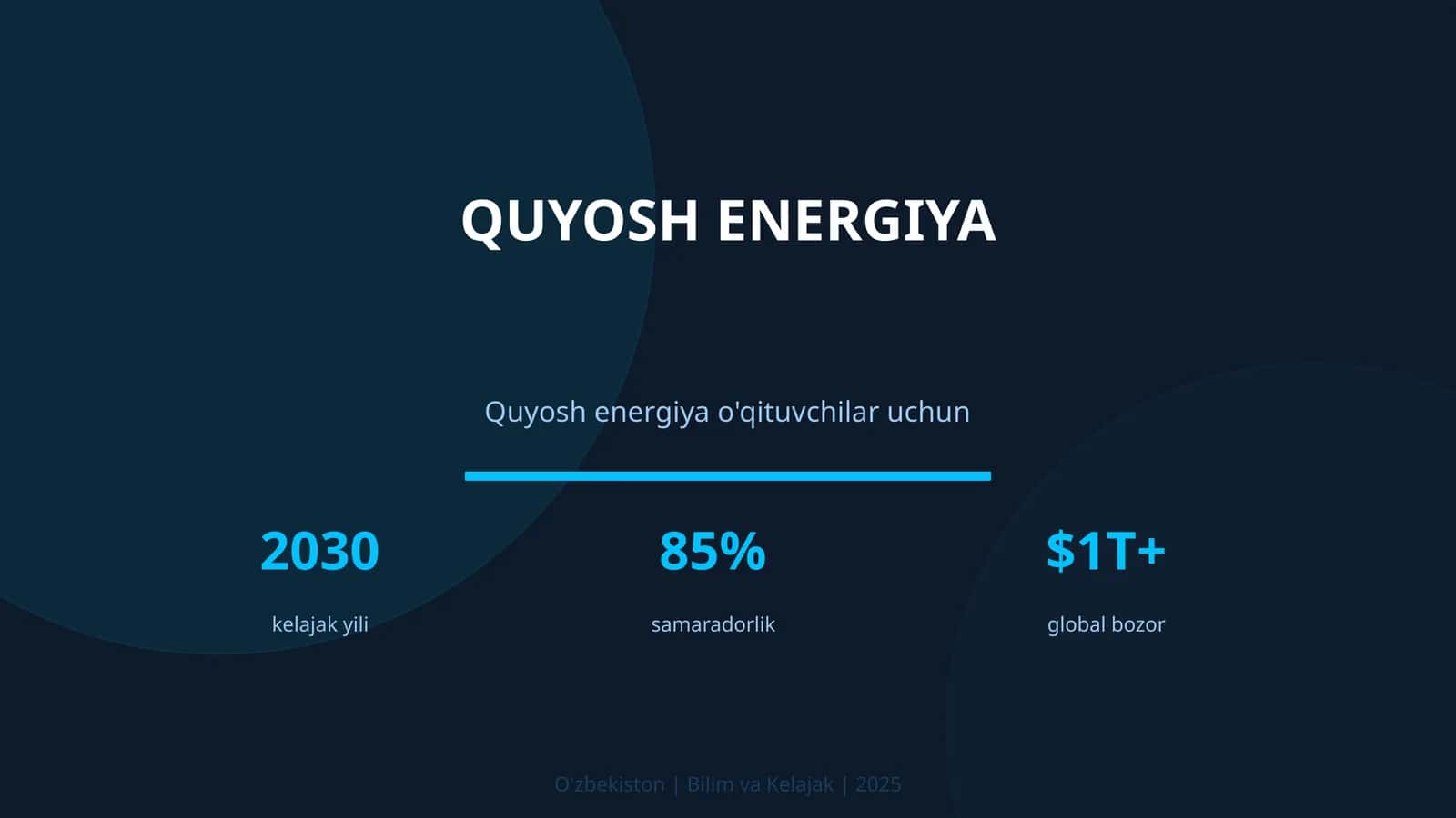 Quyosh energiya