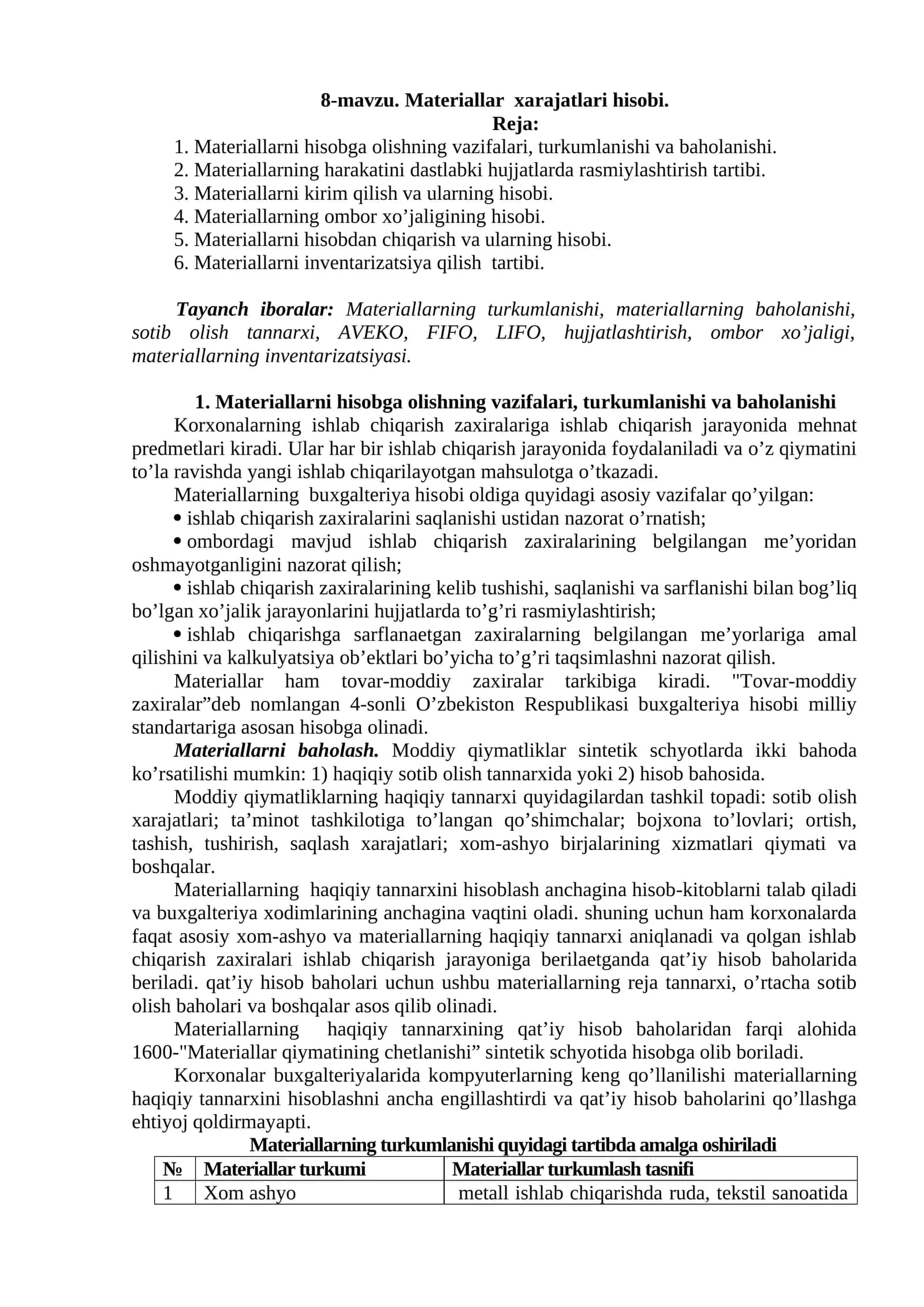 8-mаvzu. Mаtеriаllаr xarajatlari hisоbi