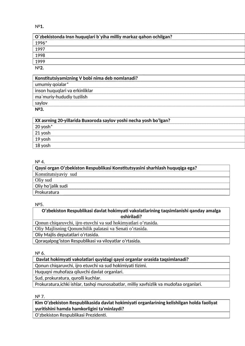 Konstitutsiyamizning V bobining nomlanishi