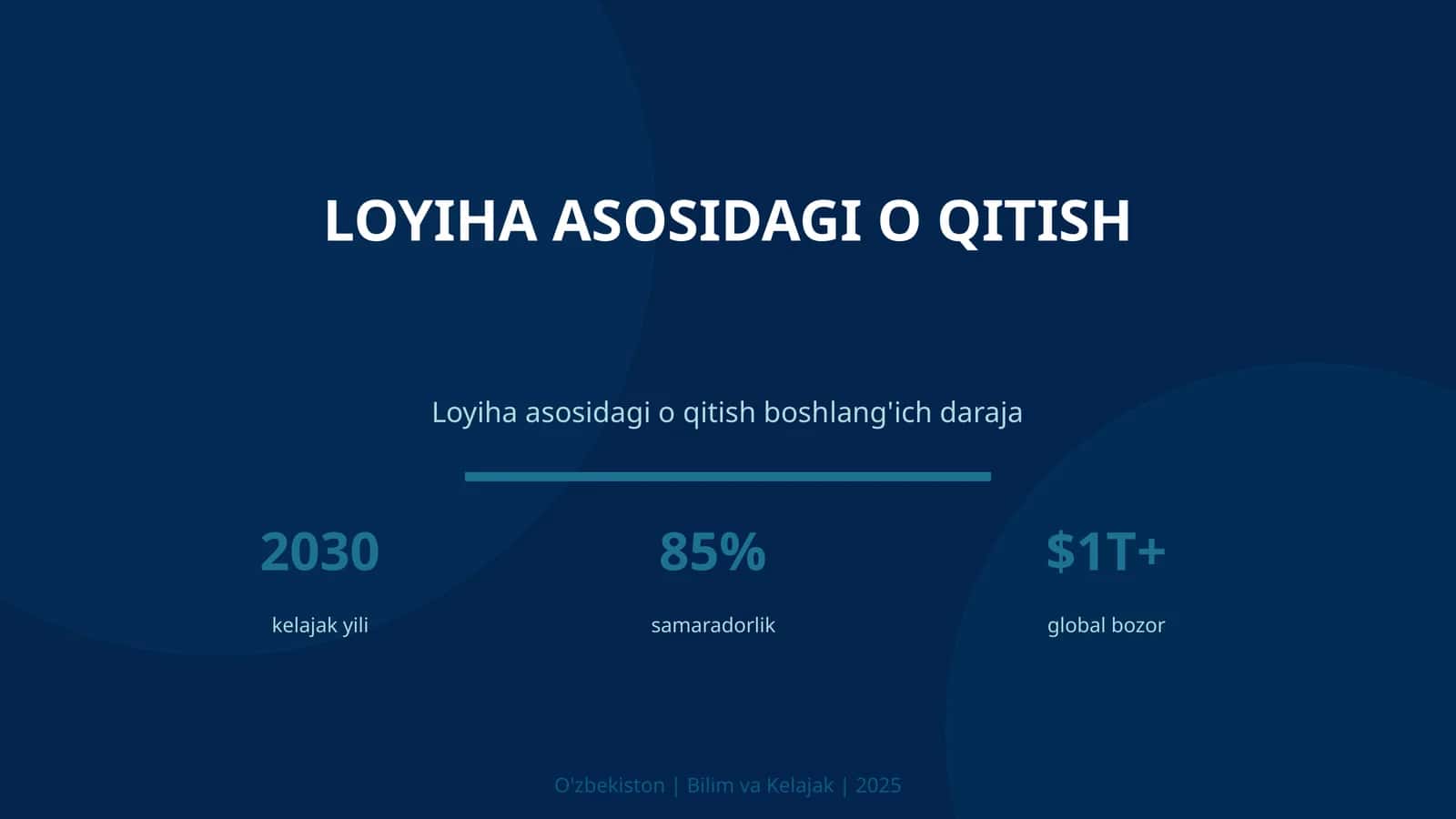 Loyiha asosidagi o qitish
