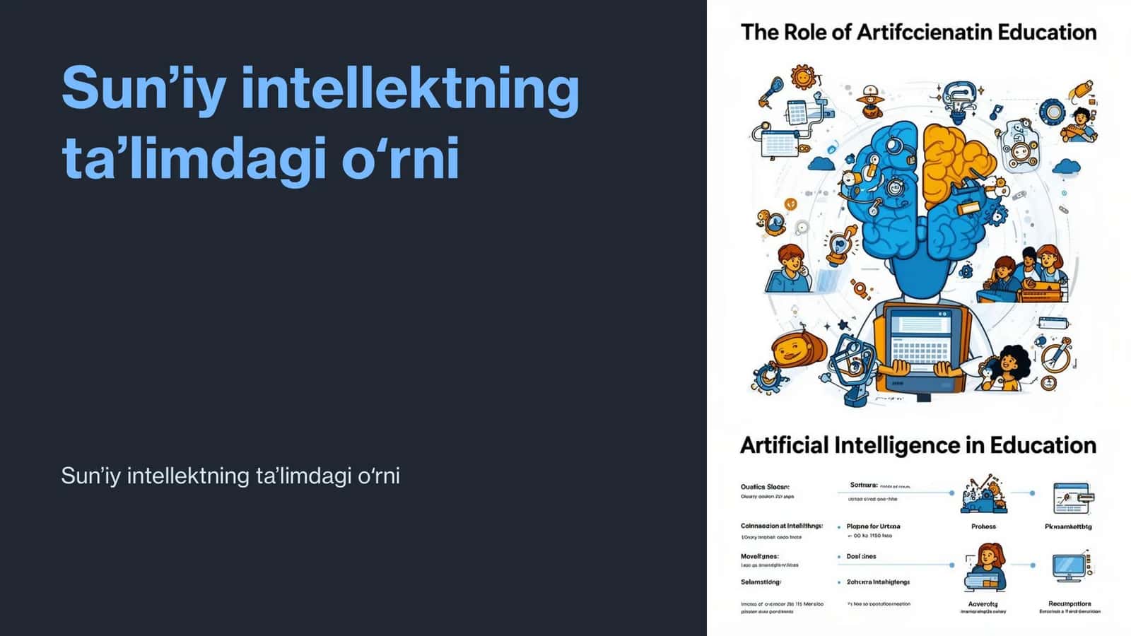 Sun’iy intellektning ta’limdagi o‘rni