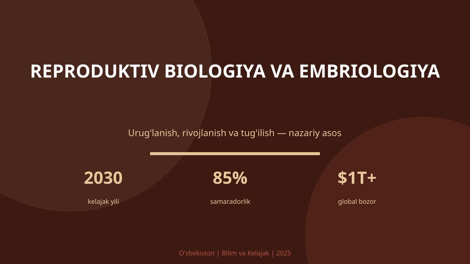 Reproduktiv biologiya va embriologiya