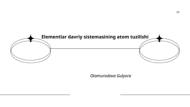 Atom tuzilishi