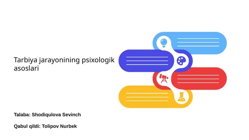 Tarbiya jarayonining psixologik asoslari