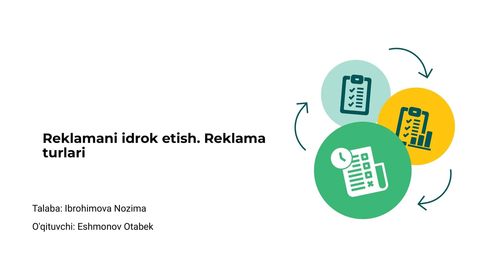 Reklamaniidrok etish. Reklama turlari