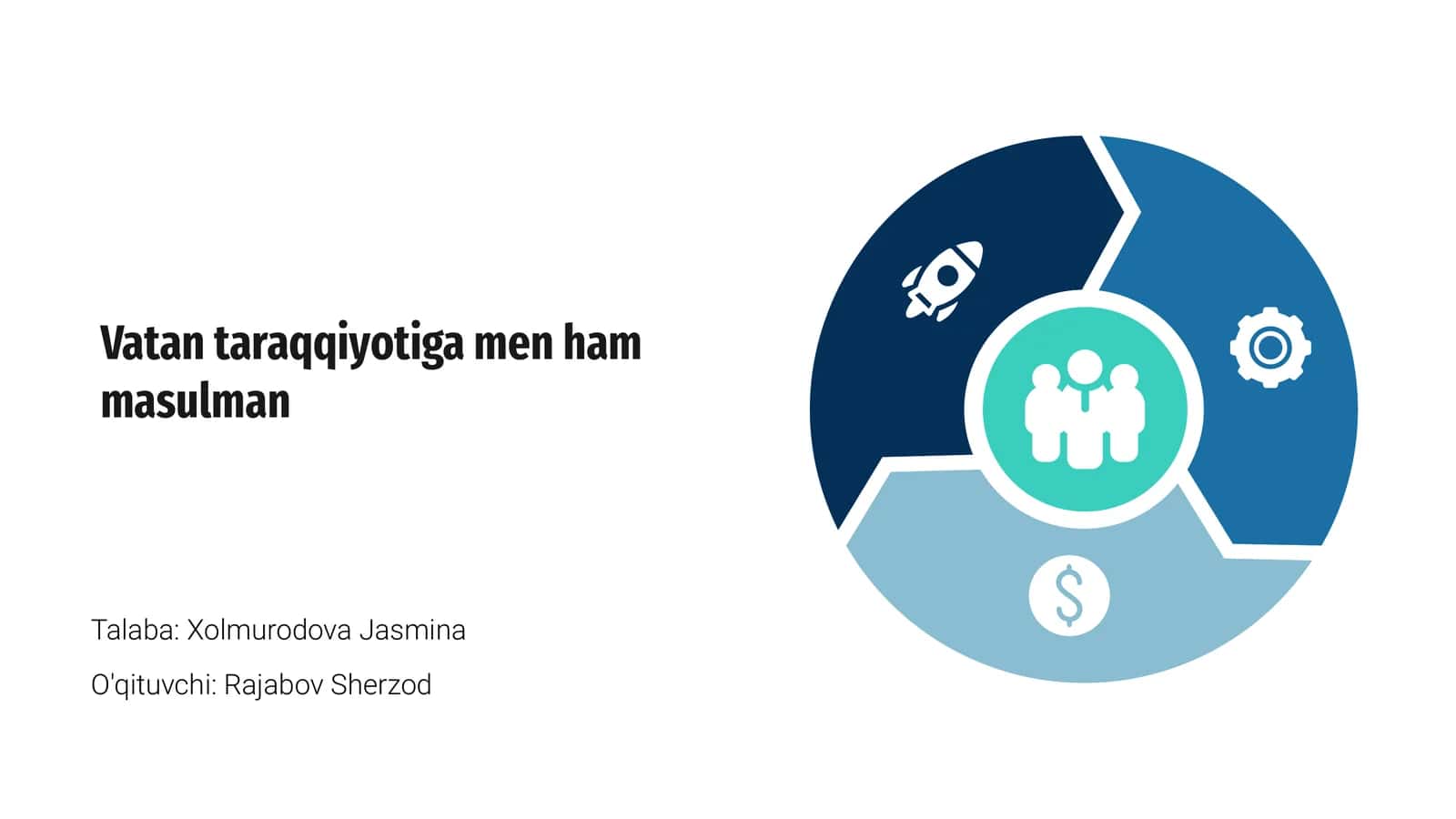 Vatan taraqqiyotiga men ham masulman