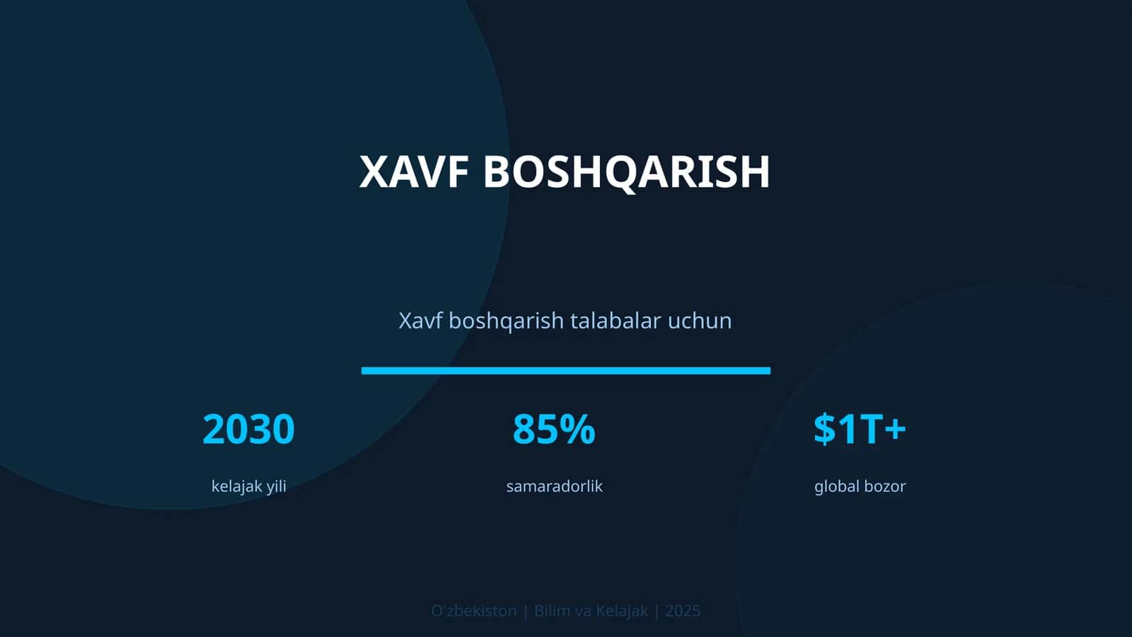 Xavf boshqarish